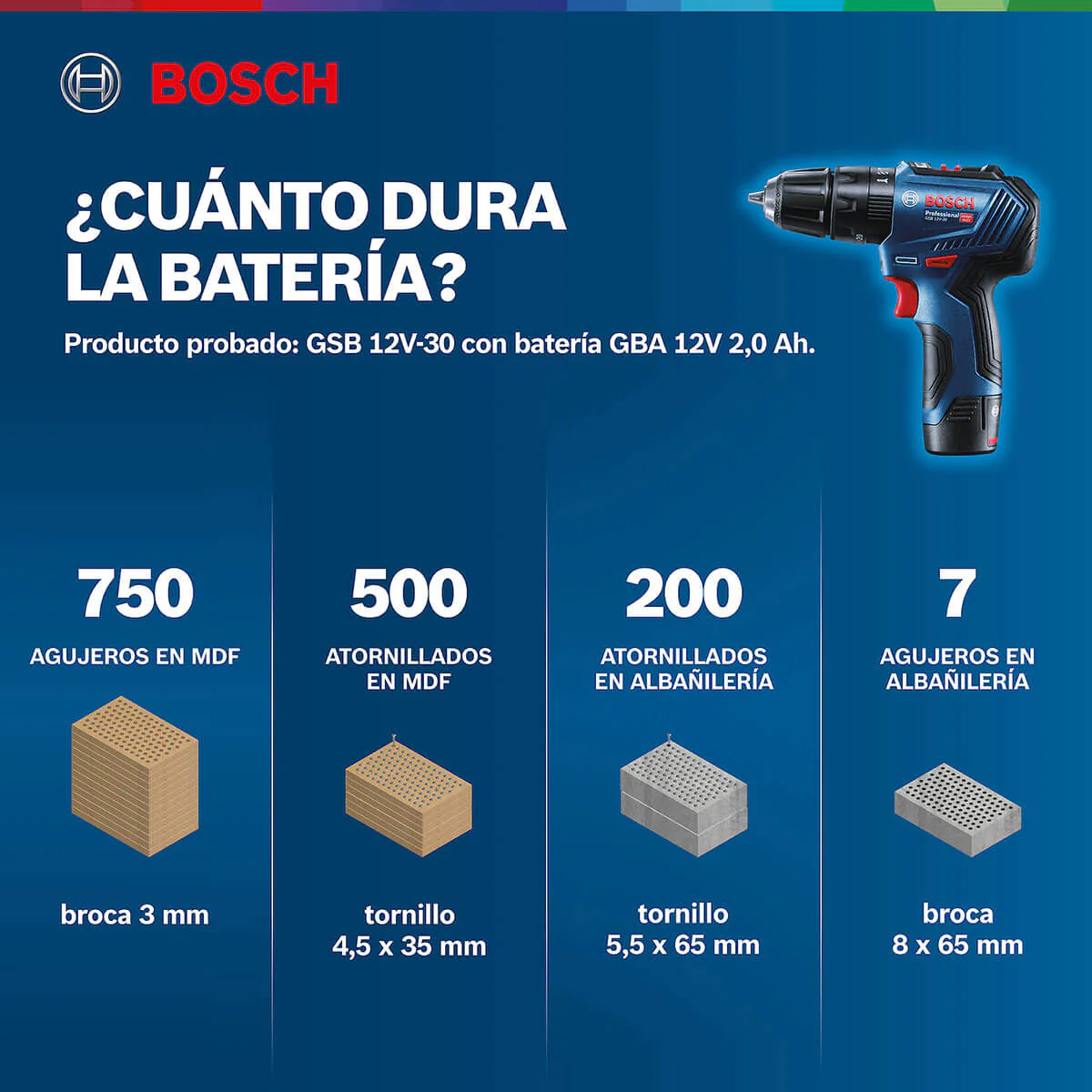 Taladro percutor 3/8" 12V 2Bat Brushless GSB 12V-30 Bosch - Image 17